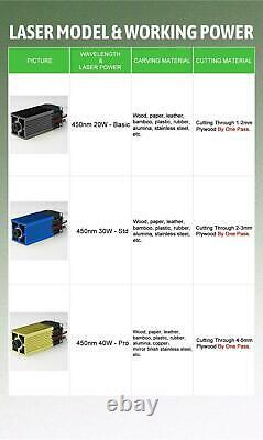 40w Laser Module Laser Head Used For Laser Engraving And Laser Cutting Machine