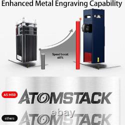 ATOMSTACK A5 M50 Pro Laser Engraver DIY CNC Laser Engraving Cutting Machine 40W
