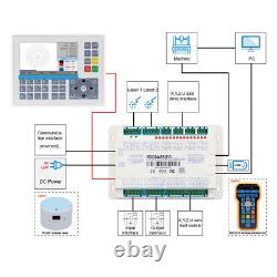 Ruida RDC6445GZ Co2 Laser DSP Controller System for Cutting Engraving Machine @