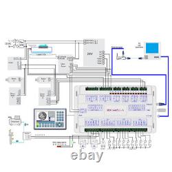 Ruida RDV6445G CCD Visual CO2 Laser Controller System for Cut Engraving Machine#