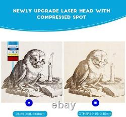 Comgrow Z1 Graveur Laser 10W Puissance de Sortie, Découpeur Laser de Bureau 24V 48W Navire US